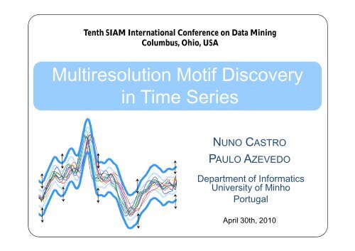 Multiresolution Motif Discovery in Time Series