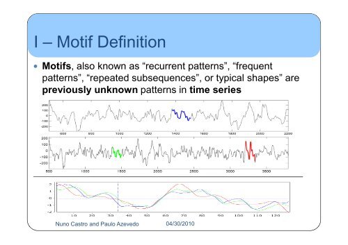 Multiresolution Motif Discovery in Time Series