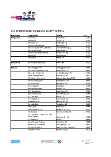 Liste der teilnehmenden Grundschulen, Stand 07. April 2011 ...