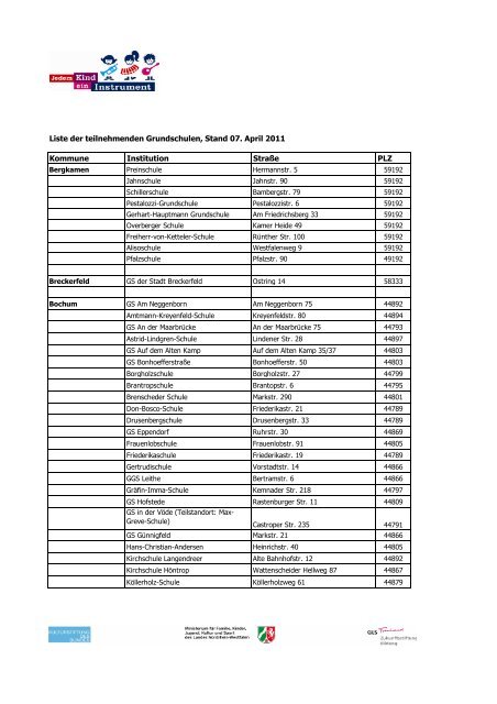 Liste der teilnehmenden Grundschulen, Stand 07. April 2011 ...