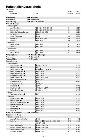 Haltestellenverzeichnis für die Stadt Darmstadt und den ... - Dadina