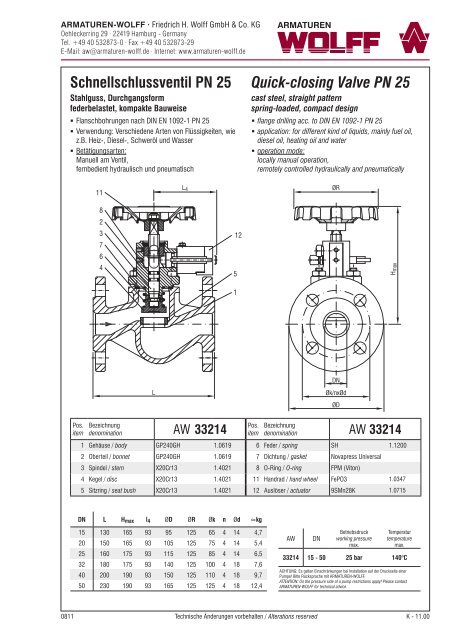 Schnellschlussventil PN 25 Quick-closing Valve PN 25