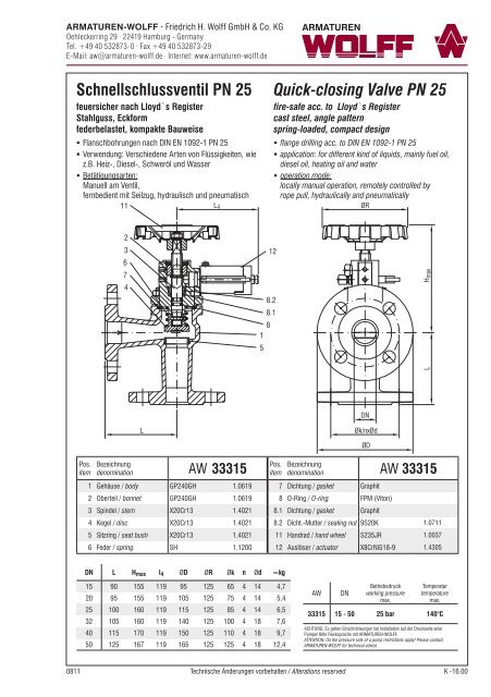 Schnellschlussventil PN 25 Quick-closing Valve PN 25