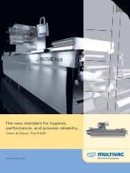 The new standard for hygiene performance and process reliability