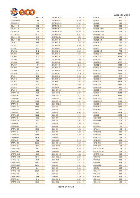 Tarifa de precios Eco Abril 2012 - Hostalia