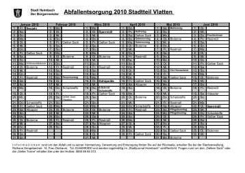 Abfallentsorgung 2010 Stadtteil Vlatten - Heimbach