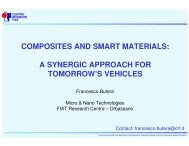 COMPOSITES AND SMART MATERIALS: A SYNERGIC ...