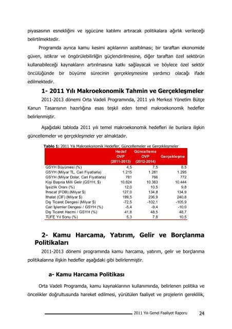 2011 YÄ±lÄ± Genel Faaliyet Raporu - Maliye BakanlÄ±ÄÄ±