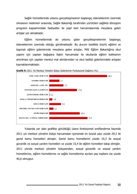 2011 YÄ±lÄ± Genel Faaliyet Raporu - Maliye BakanlÄ±ÄÄ±