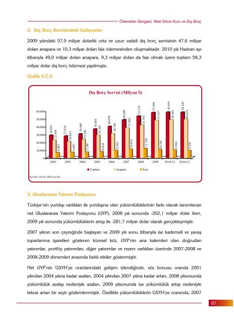 YILLIK EKONOMİK RAPOR 2010