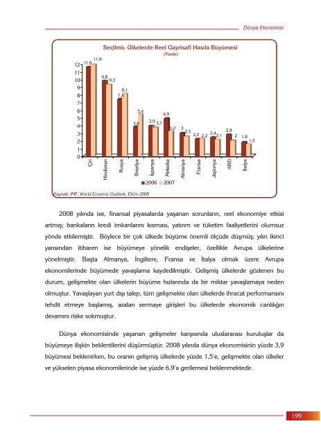 YILLIK EKONOMİK RAPOR 2008