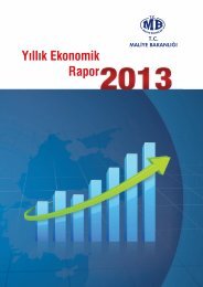 Yıllık Ekonomik Rapor