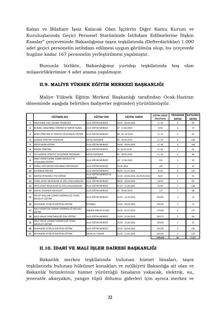 2010 YILI KURUMSAL MALİ DURUM ve BEKLENTİLER RAPORU