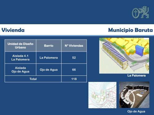 Inventario Habilitación Física de Barrios en el AMC