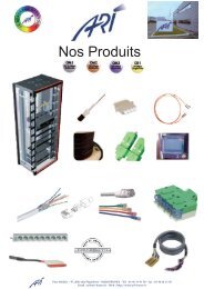 Nos Produits