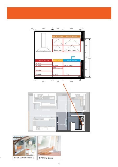 connect.blum.com Perfecting motion