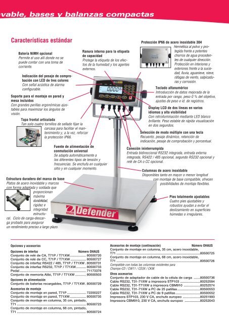 Serie Defender 7000