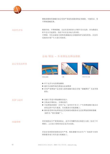 ç¹å»ä¸è½½å¨æ - ä¸­å½å»é¢ææç®¡çç½