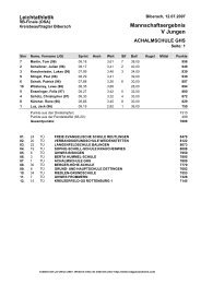 Mannschaftsergebnis V Jungen Leichtathletik