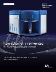 flow cytometry reinvented