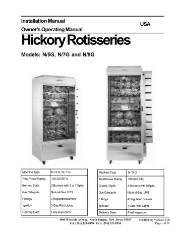 Hickory Rotisseries