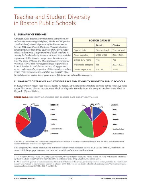 TEACHER DIVERSITY