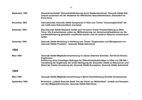 Meilensteine des Gesunde Städte Netzwerkes - Kreis Unna