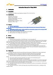 Instruction Manual for FrSky D4R-II