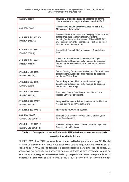 Entornos inteligentes basados en redes inalÃ¡mbricas ... - Madri+d