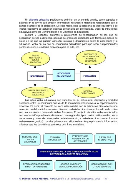 Introducción a la Tecnología Educativa