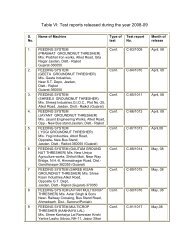 Table VI: Test reports released during the year 2008-09