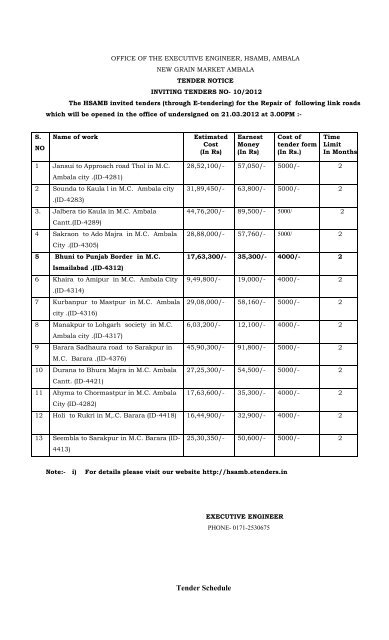 Public Tenders Like A Pro With The Help Of These 5 Tips