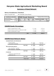 Haryana State Agricultural Marketing Board