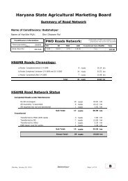 Haryana State Agricultural Marketing Board