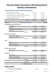 Haryana State Agricultural Marketing Board