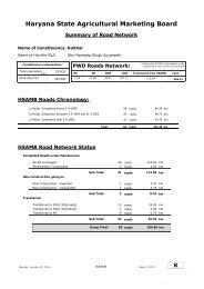 Haryana State Agricultural Marketing Board