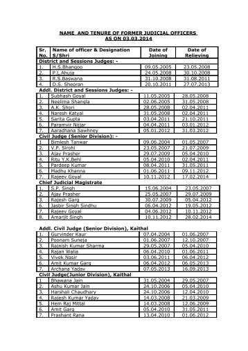 NAME AND TENURE OF FORMER JUDICIAL OFFICERS ... - Haryana