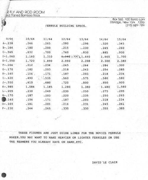 Issue 25 - Ferrule Information - Power Fibers