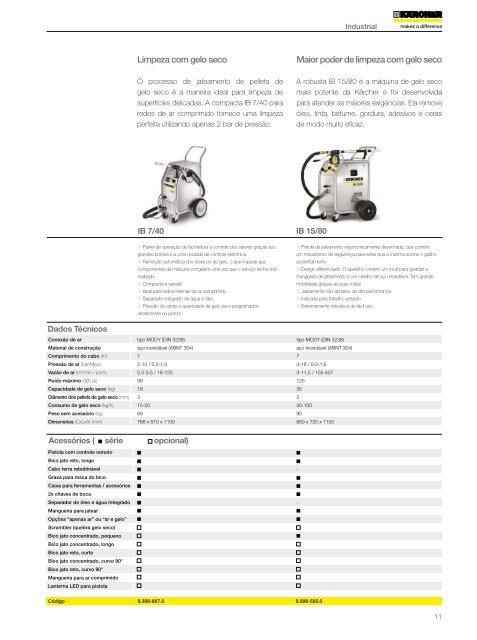 Catálogo de Soluções de Limpeza Industriais - Kärcher