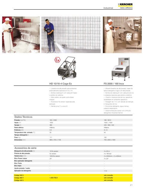 Catálogo de Soluções de Limpeza Industriais - Kärcher