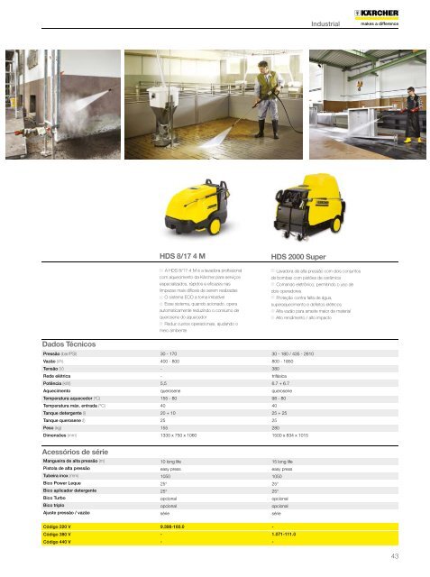 Catálogo de Soluções de Limpeza Industriais - Kärcher