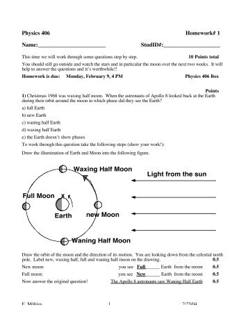 Waxing Half Moon Light from the sun Full Moon x Earth new Moon Waning Half Moon