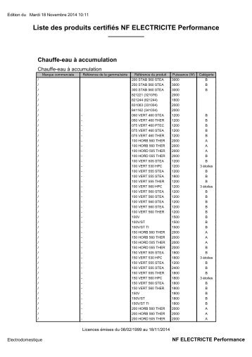 Liste des produits certifiés NF ELECTRICITE Performance