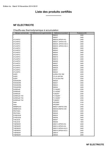 Liste des produits certifiés