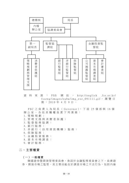 韓 國 證 券 市 場 相 關 制 度