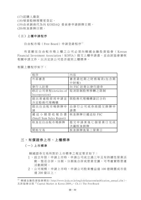 韓 國 證 券 市 場 相 關 制 度