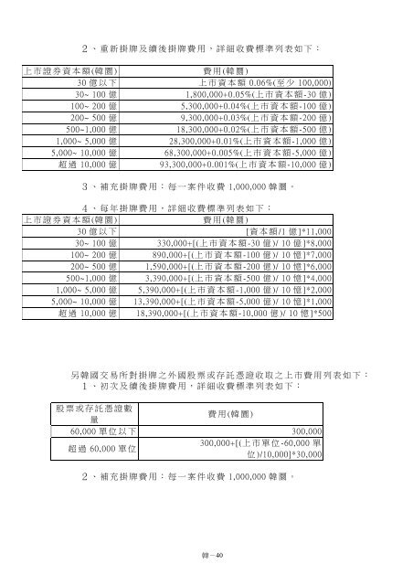 韓 國 證 券 市 場 相 關 制 度