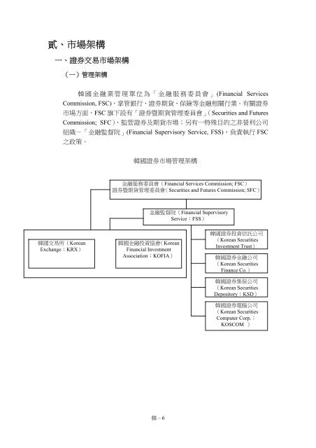 韓 國 證 券 市 場 相 關 制 度