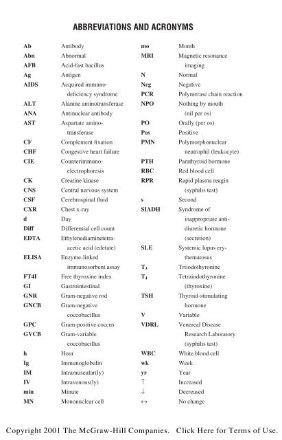 Pocket Guide to Diagnostic Tests-0838581358.pdf