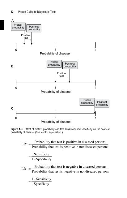 Pocket Guide to Diagnostic Tests-0838581358.pdf